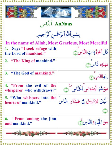 surah al nas transliteration|surah nas meaning in english.